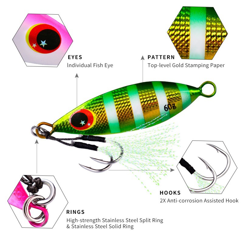 Señuelo de plantilla lenta de  - Fishing Lure Buzzbait reseña y precio