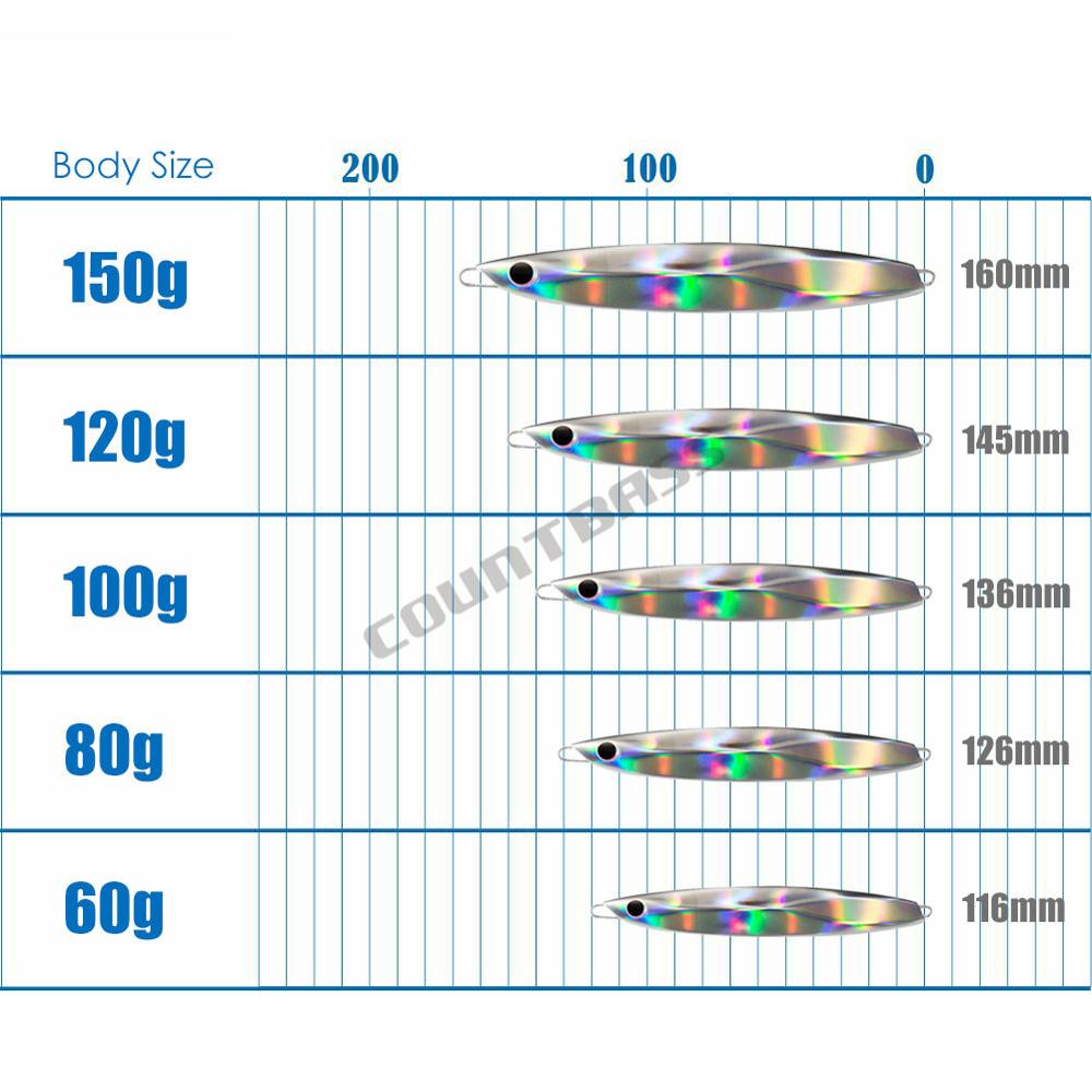 COUNTBASS Señuelos de Pesca Ji - Fishing Lure Popper reseña y precio