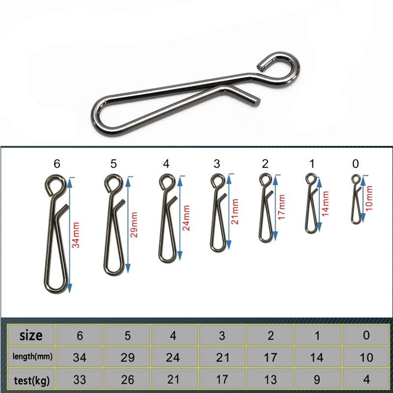 Señuelo de Pesca NOEBY, Tipo M - Fishing Lure Buzzbait reseña y precio