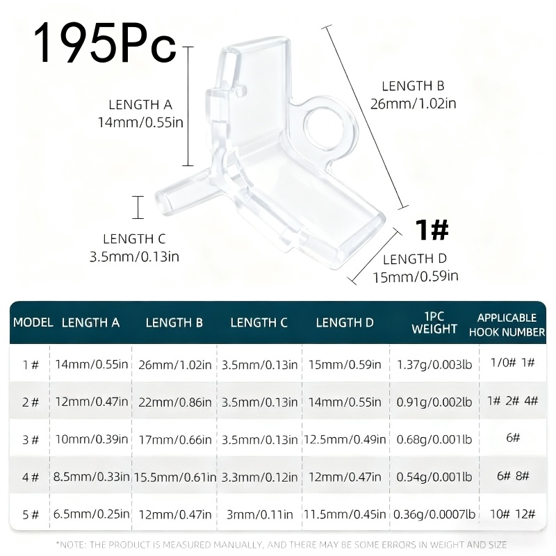 195 protectores de anzuelos tr - Fishing Lure Accessories reseña y precio